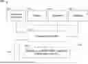 Fig. 01 - CONTENT-BASED USER-PREFERRED TRICK PLAY
