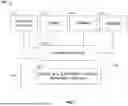 Fig. 02 - CONTENT-BASED USER-PREFERRED TRICK PLAY