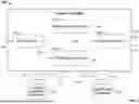 Fig. 03 - CONTENT-BASED USER-PREFERRED TRICK PLAY