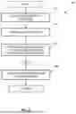 Fig. 08 - METHODS AND APPARATUS FOR MEDIA SEARCH, CHARACTERIZATION, AND AUGMENTED REALITY PROVISION