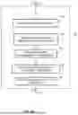 Fig. 09 - METHODS AND APPARATUS FOR MEDIA SEARCH, CHARACTERIZATION, AND AUGMENTED REALITY PROVISION