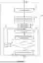 Fig. 15 - METHODS AND APPARATUS FOR MEDIA SEARCH, CHARACTERIZATION, AND AUGMENTED REALITY PROVISION