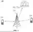 Fig. 02 - COMMUNICATION METHOD, APPARATUS, AND DEVICE, STORAGE MEDIUM, CHIP, PRODUCT, AND PROGRAM