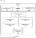 Fig. 03 - SYSTEM AND METHOD FOR EVALUATING DEVICE PERFORMANCE IN A NETWORK