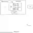 Fig. 09 - LOW-RESOLUTION BEHAVIOR IN A RADIO NODE