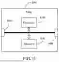 Fig. 05 - WIRELESS COMMUNICATION METHOD AND DEVICE