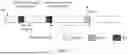 Fig. 06 - TIME RESTRICTION AND CPU OCCUPATION OF TIME DOMAIN CHANNEL PROPERTY (TDCP) REPORTING METHOD