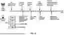 Fig. 23 - Radio Link Quality Control in Network Energy Saving