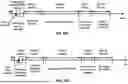 Fig. 33 - Radio Link Quality Control in Network Energy Saving
