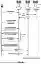 Fig. 40 - Radio Link Quality Control in Network Energy Saving