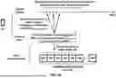 Fig. 47 - Radio Link Quality Control in Network Energy Saving
