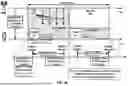 Fig. 49 - Radio Link Quality Control in Network Energy Saving