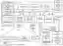 Fig. 15 - SYSTEMS AND METHODS FOR PREDICTIVE HARVESTING LOGISTICS