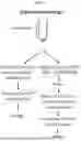Fig. 04 - MANUFACTURING SYSTEMS AND METHODS FOR CELLULAR THERAPEUTIC PLATFORMS