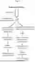 Fig. 06 - MANUFACTURING SYSTEMS AND METHODS FOR CELLULAR THERAPEUTIC PLATFORMS