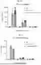 Fig. 10 - MANUFACTURING SYSTEMS AND METHODS FOR CELLULAR THERAPEUTIC PLATFORMS