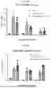Fig. 12 - MANUFACTURING SYSTEMS AND METHODS FOR CELLULAR THERAPEUTIC PLATFORMS