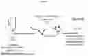 Fig. 13 - MANUFACTURING SYSTEMS AND METHODS FOR CELLULAR THERAPEUTIC PLATFORMS