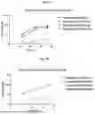 Fig. 15 - MANUFACTURING SYSTEMS AND METHODS FOR CELLULAR THERAPEUTIC PLATFORMS