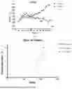 Fig. 02 - APPLICATION METHOD OF BRUCINE FOR TREATING AMYOTROPHIC LATERAL SCLEROSIS