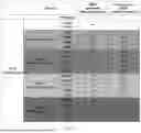 Fig. 167 - SILK PEPTIDES TOPICAL FORMULATIONS AND METHODS OF THEIR USE