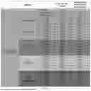 Fig. 197 - SILK PEPTIDES TOPICAL FORMULATIONS AND METHODS OF THEIR USE