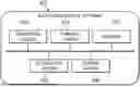 Fig. 01 - DATA AUGMENTATION FOR OBSTRUCTION LEARNING