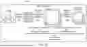 Fig. 06 - DATA AUGMENTATION FOR OBSTRUCTION LEARNING