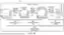 Fig. 07 - DATA AUGMENTATION FOR OBSTRUCTION LEARNING