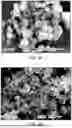 Fig. 06 - METHOD FOR CATALYTICALLY DRY REFORMING METHANE