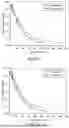 Fig. 18 - METHOD FOR CATALYTICALLY DRY REFORMING METHANE