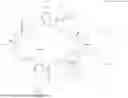 Fig. 2000 - MACROCYCLIC IMMUNOMODULATORS
