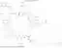 Fig. 511 - MACROCYCLIC IMMUNOMODULATORS