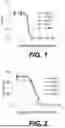 Fig. 02 - ANTIBODY CAPABLE OF BINDING TO THYMIC STROMAL LYMPHOPOIETIN AND USE THEROF