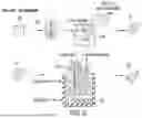 Fig. 03 - METHODS OF PRODUCING A TISSUE DERIVED EXTRACELLULAR MATRIX HYDROGEL