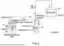 Fig. 09 - METHODS OF PRODUCING A TISSUE DERIVED EXTRACELLULAR MATRIX HYDROGEL