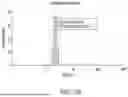 Fig. 14 - METHODS OF PRODUCING A TISSUE DERIVED EXTRACELLULAR MATRIX HYDROGEL