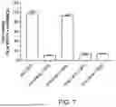 Fig. 09 - ADENO-ASSOCIATED VIRUS VECTORS AND METHODS OF THEIR USE FOR REDUCING THE RISK OF, TREATING, AND PREVENTING METASTASIS