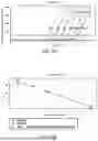 Fig. 04 - KIT OF DETECTING MYCOPLASMA PNEUMONIAE AND METHOD THEREFOR