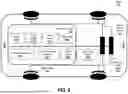 Fig. 03 - HANDLING LANE CLOSURES
