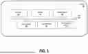Fig. 04 - HANDLING LANE CLOSURES