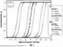 Fig. 08 - SYSTEMS AND METHODS FOR ENTANGLEMENT ASSISTED QUANTUM RADAR