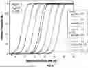 Fig. 09 - SYSTEMS AND METHODS FOR ENTANGLEMENT ASSISTED QUANTUM RADAR