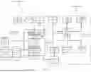 Fig. 02 - AI-Driven Control Module for Real-Time Process Optimization in Semiconductor Process Systems