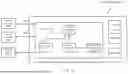 Fig. 03 - AI-Driven Control Module for Real-Time Process Optimization in Semiconductor Process Systems