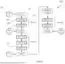 Fig. 07 - AI-Driven Control Module for Real-Time Process Optimization in Semiconductor Process Systems