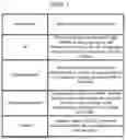 Fig. 13 - AI-Driven Control Module for Real-Time Process Optimization in Semiconductor Process Systems
