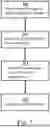 Fig. 08 - METHODS AND DEVICES FOR CONTROLLING SOLAR TRACKER