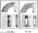 Fig. 28 - INTEGRATED PLATFORM AND METHOD FOR OPTIMIZING AN ELECTROMAGNETIC PUMP