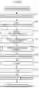 Fig. 07 - NON-TRANSITORY COMPUTER-READABLE RECORDING MEDIUM, INFORMATION PROCESSING APPARATUS, AND NOISE SIMULATION METHOD